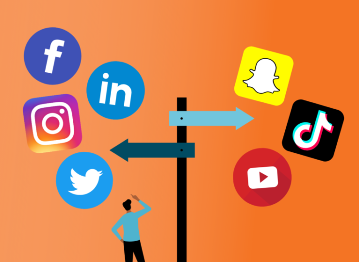 Mastering Social Media Marketing: Unleashing the Power of Digital Engagement