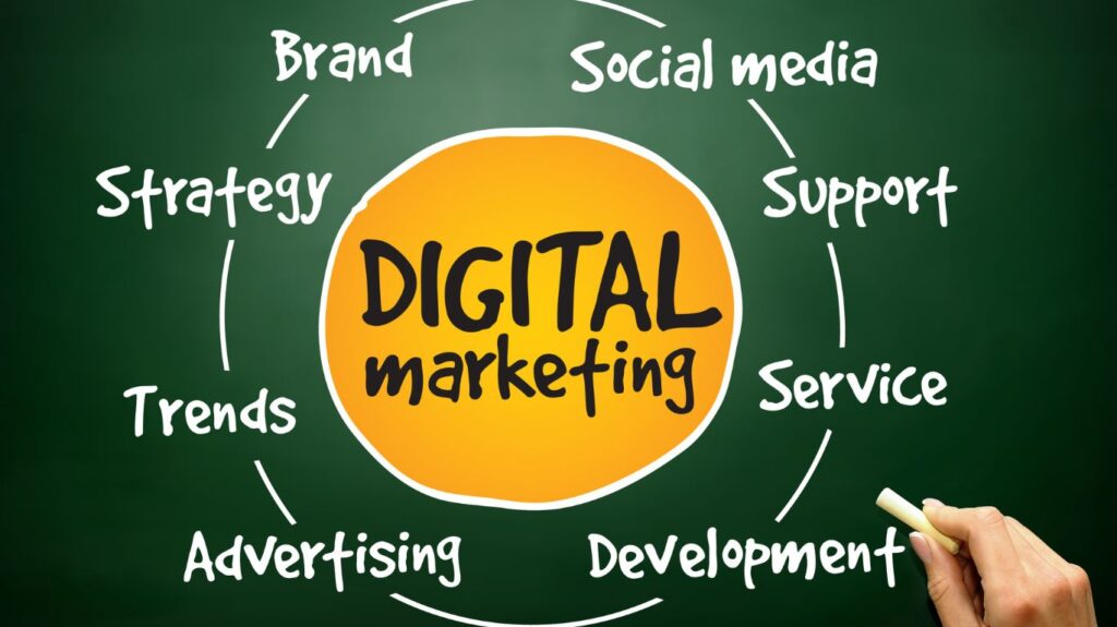 best digital marketing agency in Sri Ganganagar